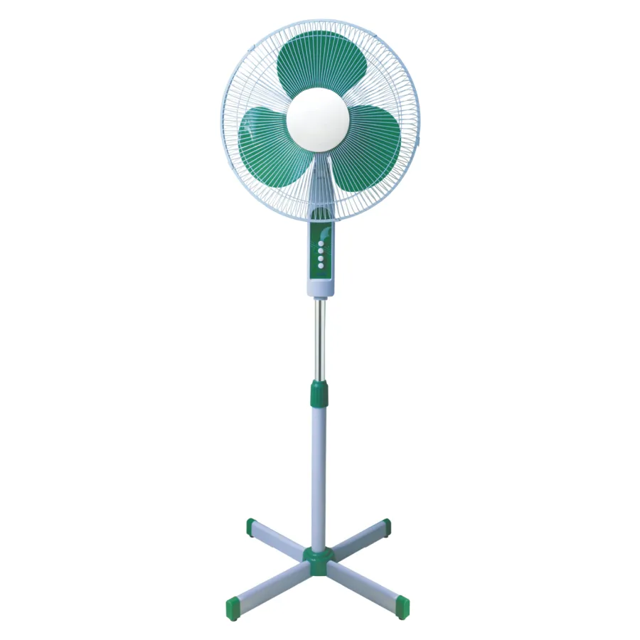 Product View