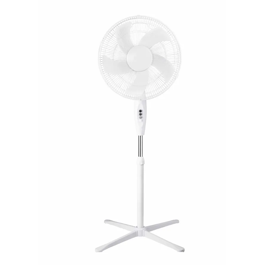 Product View