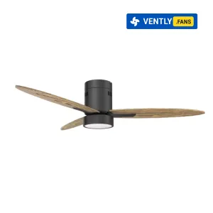 VENTLY .FANS Product